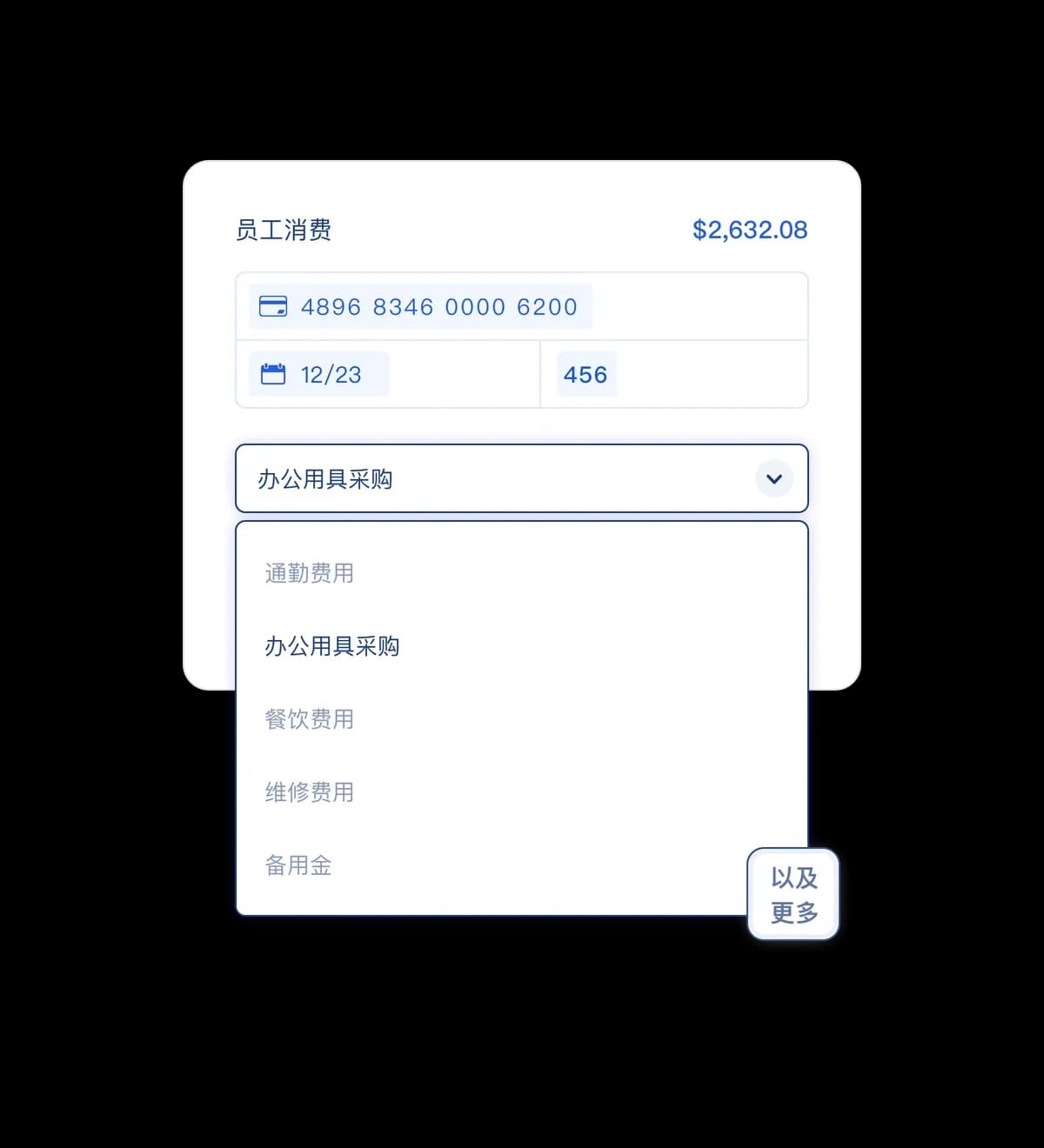 员工消费